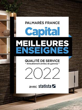ACTU
